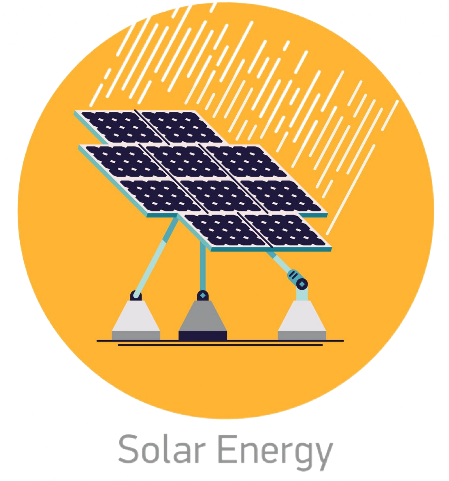 Solar Energie - PV