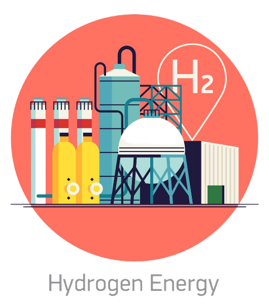 Hydrogen Energy